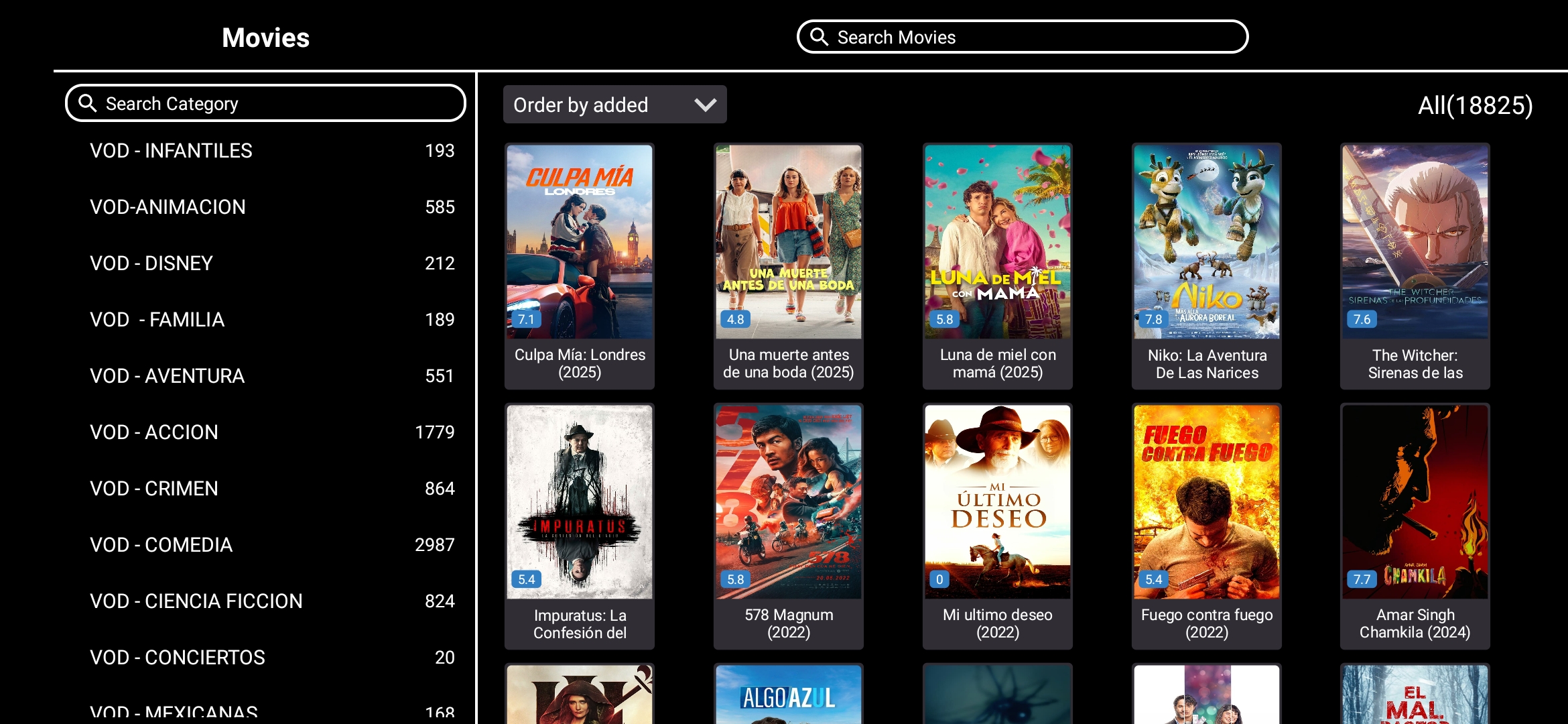 VU with reseller panel